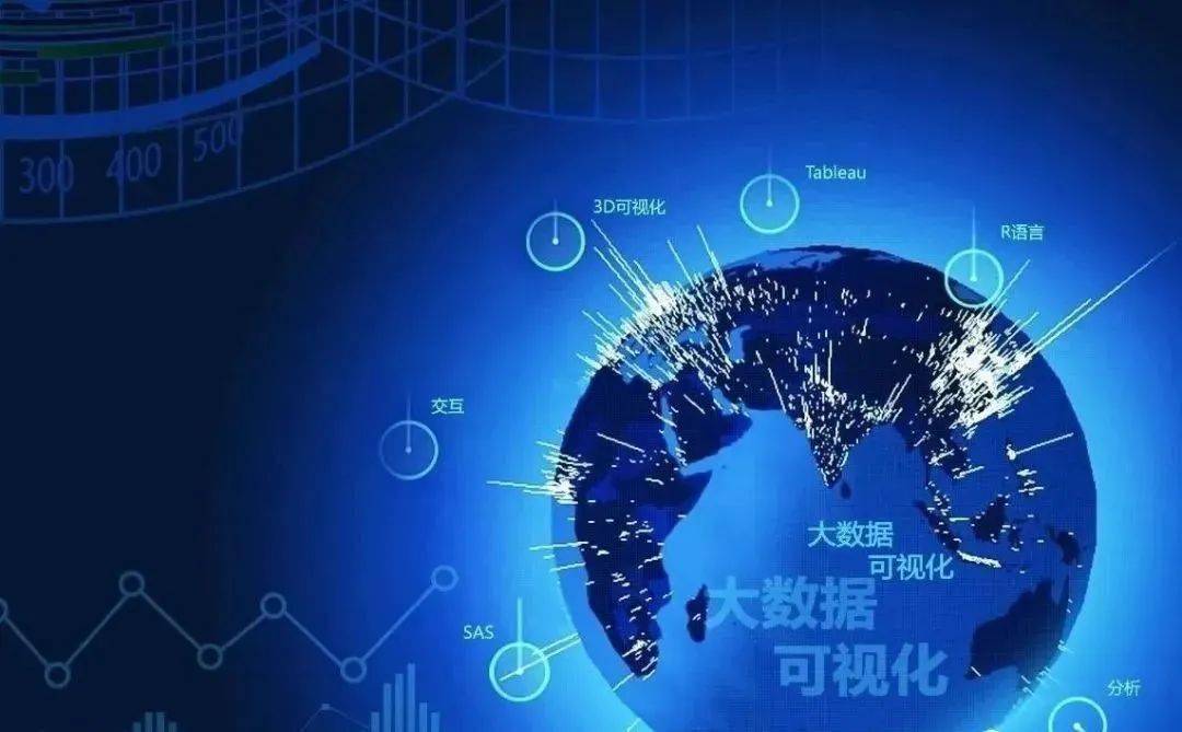 大數(shù)據(jù)營(yíng)銷(xiāo)軟件是什么？軟件銷(xiāo)售新趨勢(shì)解析